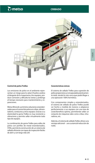 4–35
Cribado
CRIBADO
Control de polvo Trellex
Las emisiones de polvo en el ambiente repre-
sentan un riesgo para la salud. El polvo acelera
el desgaste de la maquinaria y los equipos, pro-
duce corrosión y dificulta las tareas y prolonga
el tiempo necesario para mantenimiento y re-
paraciones.
Metso Minerals suministra soluciones estandari-
zadas para el control de polvo en cribas, alimen-
tadores, conductos y otros equipos. Gracias a su
elasticidad la goma Trellex es muy resistente a
vibraciones y permite sellar virtualmente todo
tipo de equipos.
La combinación de goma Trellex para sellos de
polvo con perfiles de metal estandarizados,
STMs, permite la construcción de un sistema de
sellado eficiente con tapas de inspección fáciles
de abrir y con larga vida útil.
Características únicas
El sistema de sellado Trellex para supresión de
polvoproporcionaunencapsuladoprácticamen-
te total, siendo lo más cerca que podrá llegar a
una operación 100% hermética.
Con componentes simples y estandarizados,
el sistema de sellado de polvo Trellex puede
ser hecho a medida de manera a adaptarse
perfectamente a sus equipos con una tasa de
coste/beneficio optima, permitiendo sellar un
conjunto de máquinas tales como cribas, tritu-
radoras, etc.
Además, el sistema de selladoTrellex ofrece una
ventaja adicional - una sustancial reducción de
ruido.
 