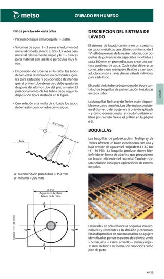 4–39
Cribado
CRIBADO EN HUMEDO
Datos para lavado en la criba
• Presión del agua en la boquilla 1- 3 atm.
• Volumen de agua: 1 – 3 veces el volumen del
material cribado, siendo a) 0,5 – 1,5 veces para
material relativamente limpio y b) 1 – 3 veces
para material con arcilla o partículas muy fi-
nas.
• Disposición de tuberías en la criba: los tubos
deben estar distribuidos en cantidades igua-
les para cada piso y posicionados de manera
que el primer tubo de un piso debe quedarse
después del último tubo del piso anterior. El
posicionamiento de los tubos debe seguir la
disposición típica ilustrada en la figura:
• Con relación a la malla de cribado los tubos
deben estar posicionados como sigue:
Tela
300 ( min )
“A”
‘ A‘ recomendado para tubos = 350 mm
‘ A‘ mínimo = 200 mm
TuboØ1½”(38mm)
Ø 150
Agujero en la placa
lateral de la criba
DESCRIPCION DEL SISTEMA DE
LAVADO
El sistema de lavado consiste en un conjunto
de tubos metálicos con diámetro mínimo de 1
½”sellados en una de las extremidades, con bo-
quillas de pulverización especiales montadas a
cada 300 mm en promedio, para crear una cor-
tina continua de agua. Cada tubo debe estar
conectado a una manguera flexible y a un tubo
aductorcomúnatravésdeunaválvulaindividual
para cada tubo.
El caudal de la tubería dependerá del tipo y can-
tidad de boquillas de pulverización instaladas
en cada tubo.
Las boquillasTrellspray deTrellex están disponi-
blesencuatrotamaños.Lasdiferenciasconsisten
en el diámetro del agujero y la presión aplicada
– y como consecuencia, el caudal unitario en
litros por minuto. Véase el gráfico en la página
6-5.
BOQUILLAS
Las boquillas de pulverización Trellspray de
Trellex ofrecen un buen desempeño con alta y
baja presión de agua en el rango de 0,3 a 3,0 bar
(4 – 40 PSI). La boquilla produce chorro bien
definido en forma de abanico que proporciona
un lavado eficiente del material. También son
una solución ideal para aplicaciones de control
de polvo.
Fabricadas en poliuretano las boquillas son eco-
nómicas y resistentes a la abrasión y corrosión.
Están disponibles en cuatro tamaños de agujero
identificados por un esquema de colores: verde
= 5 mm, azul = 7 mm, amarillo = 9 mm y rojo =
11 mm. Debido a su forma, son conocidos como
pico de pato.
 
