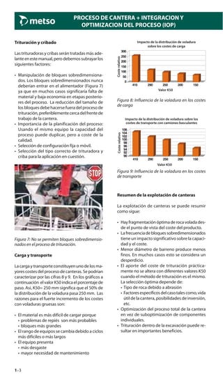 1–3
PROCESO DE CANTERA + INTEGRACION Y
OPTIMIZACION DEL PROCESO (IOP)
Trituración y cribado
Las trituradoras y cribas serán tratadas más ade-
lanteenestemanual,perodebemossubrayarlos
siguientes factores:
• Manipulación de bloques sobredimensiona-
dos. Los bloques sobredimensionados nunca
deberían entrar en el alimentador (Figura 7)
ya que en muchos casos significaría falta de
material y baja economía en etapas posterio-
res del proceso. La reducción del tamaño de
los bloques debe hacerse fuera del proceso de
trituración,preferiblementecercadelfrentede
trabajo de la cantera.
• Importancia de la planificación del proceso:
Usando el mismo equipo la capacidad del
proceso puede duplicar, pero a coste de la
calidad.
• Selección de configuración fija o móvil.
• Selección del tipo correcto de trituradora y
criba para la aplicación en cuestión.
Figura 7: No se permiten bloques sobredimensio-
nados en el proceso de trituración.
Carga y transporte
La carga y transporte constituyen uno de los ma-
yores costes del proceso de canteras. Se podrían
caracterizar por las cifras 8 y 9. En los gráficos a
continuación elvalorK50indicaelporcentajede
paso. Así, K50= 250 mm significa que el 50% de
la distribución de la voladura pasa 250 mm. Las
razones para el fuerte incremento de los costes
con voladuras gruesas son:
• El material es más difícil de cargar porque
• problemas de repiés son más probables
• bloques más grandes
• El rango de equipos se cambia debido a ciclos
más difíciles o más largos
• El equipo presenta
• más desgaste
• mayor necesidad de mantenimiento
0
50
100
150
200
250
300
410 290 250 200 150
Impacto de la distribución de voladura
sobre los costes de carga
Costerelativo
Valor K50
Figura 8: Influencia de la voladura en los costes
de carga
Costerelativo
Valor K50
Impacto de la distribución de voladura sobre los
costes de transporte con camiones basculantes
90
92
94
96
98
100
102
104
106
410 290 250 200 150
Figura 9: Influencia de la voladura en los costes
de transporte
Resumen de la explotación de canteras
La explotación de canteras se puede resumir
como sigue:
• Hayfragmentaciónóptimaderocavoladades-
de el punto de vista del coste del producto.
• La frecuencia de bloques sobredimensionados
tiene un impacto significativo sobre la capaci-
dad y el coste.
• Menor diámetro de barreno produce menos
finos. En muchos casos esto se considera un
desperdicio.
• El aporte del coste de trituración práctica-
mente no se altera con diferentes valores K50
cuando el método de trituración es el mismo.
La selección óptima depende de:
• Tipo de roca debido a abrasión
• Factores específicos del caso tales como, vida
útil de la cantera, posibilidades de inversión,
etc.
• Optimización del proceso total de la cantera
en vez de suboptimización de componentes
individuales.
• Trituración dentro de la excavación puede re-
sultar en importantes beneficios.
 