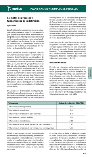 6–1
Planificación
deprocesos
PLANIFICACION Y EJEMPLOS DE PROCESOS
Ejemplos de procesos y
fundamentos de la definición
Aplicación
La definición del proceso comienza con la aplica-
ción: deben conocerse los productos necesarios
y las propiedades del material de alimentación.
Las propiedades más importantes del material
de alimentación que tienen efecto sobre la defi-
nición del proceso de trituración son la fracción
de alimentación, el contenido de humedad, la
densidad del material, la triturabilidad del ma-
terial y la abrasividad del material.
Para la trituración primaria se puede seleccio-
nar una trituradora del tipo de compresión o un
impactor de eje horizontal. Las trituradoras de
impactos ofrecen un buen rendimiento en apli-
caciones con materiales de alta triturabilidad (>
40%), o sea, roca blanda y baja abrasividad (<
500 g/t) y las trituradoras de compresión ofre-
cen un rendimiento muy bueno en aplicaciones
de roca dura y alta abrasividad. Estas últimas se
pueden usar también en aplicaciones con roca
de baja abrasividad, blanda y dura.Típicamente,
a la fase secundaria se aplican las mismas re-
glas que a la primaria, siendo las trituradoras por
compresión las que consiguen un rendimiento
mejor en aplicaciones con alta abrasividad y baja
triturabilidad.
En aplicaciones de trituración fina hay más po-
sibilidades para la selección de la trituradora.
Para alta triturabilidad, baja abrasividad, como
por ejemplo piedra caliza, hay trituradoras roca
contra yunque VSI y HSI adecuadas para ese
tipo de aplicación. Para satisfacer los requisitos
de forma, las trituradoras VSI ofrecen un buen
desempeño en todos tipos de aplicaciones a pe-
sar de la alta abrasividad. El tamaño máximo de
alimentación es el factor que limita el uso de las
trituradorasVSI roca contra roca. Con respecto al
tamañomáximodealimentaciónlastrituradoras
de cono son flexibles, gracias a la disponibilidad
de forros de varios tamaños.
Las trituradoras de cono ofrecen un rendimiento
muy bueno con todos los tipos de roca. Los úni-
cos factores que limitan su uso en la trituración
de finos son los áridos finos y el contenido de
humedad. Como regla general no se recomien-
da la alimentación de partículas de -5 mm a las
trituradorasdecono,yelcontenidodehumedad
máximo recomendado es del 3%.
Indice de trituración
El índice de trituración es la reducción total
desde la alimentación a los productos, y es un
factor que determina el número de etapas de
trituración requeridas. El tipo de roca también
tiene influencia en el índice de reducción. Cuan-
to más dura la roca, más bajo será el índice de
reducción en cada etapa de trituración, o sea,
para triturar roca más dura serán necesarias más
etapas de trituración que para roca más blanda.
Los índices de reducción típicos (calculados en-
tre 80-% punto pasante de alimentación y 80-%
punto pasante de producto) para cada tipo de
trituradora se presentan en la tabla:
Trituradora Indice de reducción (F80/P80)
Trituradora giratoria primaria 6-8
Trituradora de mandíbulas 3-5
Trituradora de impactos de eje horizontal 5-8
Trituradora de cono secundaria 3-4
Trituradora de cono terciaria 2-3,5
Trituradora de impactos de eje vertical, roca contra roca 1,5-2
Trituradora de impactos de eje vertical, roca contra yunque 1,5-3
El índice de trituración también tiene influencia
en la forma del producto. Puesto que el alto índi-
ce de reducción en trituradoras por compresión
resulta principalmente de rotura tipo hendidu-
ra, o sea, rotura entre forros, no puede producir
áridos con buena forma. La rotura por impactos
muy intensos también arruina la forma de las
partículas.
La atrición entre partículas es la llave para produ-
cir áridos cúbicos o incluso, esféricos. Sin embar-
go,elíndicedereducciónresultantedelaatrición
es muy bajo. Con trituradoras por compresión el
índice de reducción, ajustado principalmente
mediante la fragmentación de la alimentación
y del reglaje del lado cerrado de la trituradora
debe ser de 1,5-2,5 para lograr la mejor forma
 