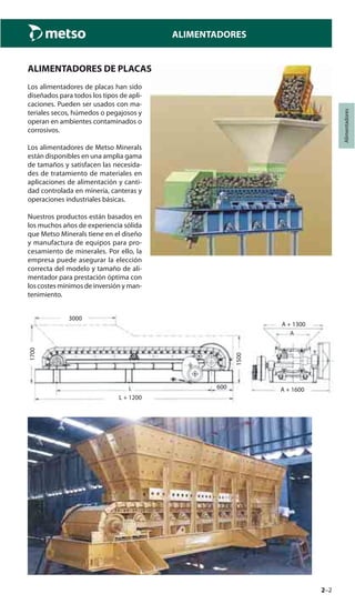 2–2
Alimentadores
ALIMENTADORES
ALIMENTADORES DE PLACAS
Los alimentadores de placas han sido
diseñados para todos los tipos de apli-
caciones. Pueden ser usados con ma-
teriales secos, húmedos o pegajosos y
operan en ambientes contaminados o
corrosivos.
Los alimentadores de Metso Minerals
están disponibles en una amplia gama
de tamaños y satisfacen las necesida-
des de tratamiento de materiales en
aplicaciones de alimentación y canti-
dad controlada en minería, canteras y
operaciones industriales básicas.
Nuestros productos están basados en
los muchos años de experiencia sólida
que Metso Minerals tiene en el diseño
y manufactura de equipos para pro-
cesamiento de minerales. Por ello, la
empresa puede asegurar la elección
correcta del modelo y tamaño de ali-
mentador para prestación óptima con
los costes mínimos de inversión y man-
tenimiento.
1700
3000
L + 1200
600
1500
A + 1600
A + 1300
 