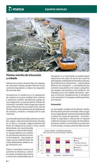 8–1
EQUIPOS MOVILES
Plantas móviles de trituración
y cribado
Además de sustituir sistemas fijos, los equipos
de trituración móviles pueden eliminar el uso
camiones basculantes y reducir los requisitos
de mano de obra.
Actualmente, la tendencia en la explotación
de canteras es en gran medida hacia sistemas
y soluciones móviles. Actualmente, puede ser
una exageración, ya que las plantas móviles de
trituración montadas sobre orugas que operan
junto al frente de roca ya existen hace más de
20 años, pero en las operaciones de explotación
de canteras y minería su introducción ha sido
más lenta.
Las trituradoras primarias fijas, tal como su nom-
bre sugiere, están permanentemente ubicadas
en un sitio y, a menudo, a alguna distancia del
frente de trabajo de la cantera o mina, siendo
alimentadas con roca/minerales
mediante un sistema de transpor-
te. Aunque efectiva, una cuestión
en este tipo de solución es el cos-
te de transporte – que puede ser
mayor que la mitad de todos los
costes (perforación, voladura, car-
ga, trituración, etc.)
Dada la necesidad continua de
aumentar la eficiencia y reducir
los costes, los dueños de canteras
y minas han comprendido que el
transporte es un área donde se pueden lograr
reducciones de costes. El ahorro de costes ha
sido logrado, trasladando la trituradora primaria
fija al frente de la cantera/mina – reduciendo la
distancia de transporte – y reemplazando los
camiones basculantes más viejos y pequeños
por equipos más grandes y más modernos. Sin
embargo, esa es una medida intermedia - ¿por-
qué no eliminar completamente el transporte
(y los camiones)? Los equipos móviles permiten
esa solución.
Avanzando
Las principales ventajas de las plantas móviles
de trituración primaria montadas sobre orugas
son su capacidad de maximizar la productividad
y reducir los costes de operación – incremen-
tando la seguridad y reduciendo el impacto
ambiental. Aunque el concepto de trituradoras
primarias móviles y semimóviles ya existe hace
mucho tiempo, una gran parte de ellas eran tan
0
0,5
1
1,5
2
2,5
3
3,5
Fija Semimóvil Totalmente móvil
Transporte
Carga
Martillo Hidráulico
Trituración y cribado
Voladura
Perforación
Costes totales / tonelada producida
(K50=250 mm,Tasa de alimentación 1600 t/h)
$/toneladaproducida
 