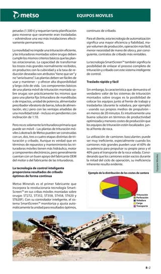 8–2
EquiposMóviles
EQUIPOS MOVILES
pesadas (1.500 t) y requerían tanta planificación
para moverse que raramente eran trasladadas
– volviéndose una vez más instalaciones efecti-
vamente permanentes.
La movilidad no impide una trituración eficiente,
y las trituradoras montadas sobre orugas deben
cumplirlosmismoscriteriosbásicosquelasplan-
tas estacionarias. La capacidad de transformar
los trozos más grandes normalmente recibidos,
en productos con la cubicidad y a la tasa de re-
ducción deseadas son atributos“tiene que ser”y
no“seria bueno”. Las plantas deben ser fáciles de
usar y mantener – y ofrecer alta disponibilidad
y largo ciclo de vida. Los componentes básicos
de una planta móvil de trituración montada so-
bre orugas son prácticamente los mismos que
para una planta fija (trituradora de mandíbulas
o de impactos, unidad de potencia, alimentador
precribadorvibratoriodebarras,tolvadealimen-
tación, etc.) pero con las ventajas añadidas de
una movilidad total – incluso en pendientes con
inclinación de 1:10.
Pero no es solamente la trituradora primaria que
puede ser móvil – Las plantas de trituración mó-
viles Lokotrack de Metso pueden ser construidas
con un, dos, tres o cuatro etapas distintas de tri-
turación y cribado. Aunque es verdad que en
términos de repuestos y mantenimiento las tri-
turadoras móviles tienen más hidráulica, motor
ycomponenteselectrónicos,perogeneralmente
cuentan con un buen apoyo del fabricante OEM
del motor o del fabricante de las trituradoras.
La tecnología de control inteligente
proporciona resultados de cribado
óptimos de forma continua
Metso Minerals es el primer fabricante que
incorpora la revolucionaria tecnología Smart-
Screen™ en sus cribas móviles montadas sobre
orugas ST272, ST352, ST358, ST458, ST620 y
ST620F). Con su controlador inteligente, el sis-
tema SmartScreen™ monitoriza y ajusta auto-
máticamente la unidad para resultados óptimos,
continuos de cribado.
Paraelcliente,estatecnologíadeautomatización
significa una mayor eficiencia y fiabilidad, ma-
yor volumen de producción, operación más fácil,
menor necesidad de mano de obra y, por consi-
guiente, contratos de cribado más rentables.
La tecnología SmartScreen™ también significa la
posibilidad de enlazar el proceso completo de
trituración y cribado con este sistema inteligente
de control.
Traslado rápido y fácil
Sin embargo, la característica que demuestra el
verdadero valor de los sistemas de trituración
montados sobre orugas es la posibilidad de
colocar los equipos junto al frente de trabajo y
trasladarlos (durante la voladura, por ejemplo)
- usando sus propios medios de propulsión -
en menos de 20 minutos. Es intuitivamente una
buena solución en términos de productividad
optimizada y menores costes de producción que
los equipos de trituración estén localizados jun-
to al frente de roca.
La utilización de camiones basculantes puede
ser muy ineficiente, especialmente cuando los
camiones más grandes pueden usar el 60% de
su potencia para propulsar su propio peso y el
40% para el transporte de la roca volada. Consi-
derando que los camiones están vacíos durante
la mitad del ciclo de operación, su ineficiencia
inherente resulta evidente.
Ejemplo de la distribución de los costes de cantera
Trituración
Perforación
Voladura
Carga
Transporte
 