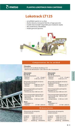 8–10
PLANTAS LOKOTRACK PARA CANTERAS
EquiposMóviles
Lokotrack LT125
• versatilidad superior en su clase
• diseño robusto y transporte fácil de un lugar para otro
• modelo“desmontable”disponible para instalación rápida
• alto rendimiento y flexibilidad
• amplia gama de opciones
C o m p o n e n t e s d e l a u n i d a d
Trituradora
Trituradora de mandíbulas Nordberg C125
- Abertura de alimentación 1.250 x 950 mm (49 x 34 pulgadas)
Alimentador
B13-44-2V
Tolva de alimentación
- Volumen 7 m3
(10 yds.3
)
- Anchura 3.100 mm (10' 2")
Alimentador precribador de barras
Nordberg B13-44-2V
- Volumen 4.400 mm (14' 5")
- Anchura 1.300 mm (51")
Cinta transportadora principal de
descarga H14-11
- Anchura de cinta 1.400 mm (55")
Cinta transportadora lateral H6.5-8
- Anchura de cinta 650 mm (25")
- Altura de la
transportadora 3.100 mm (120")
Motor
- Caterpillar C-12
- Potencia 317 kW (430 CV)
Alimentador
B13-50-3V
Tolva de alimentación
- Volumen 11 m3
(15 yds.3
)
- Anchura 3.350 mm (11')
Alimentador precribador de barras
Nordberg B13-50-3V
- Volumen 5.000 mm (16' 5")
- Anchura 1.300 mm (51")
Cinta transportadora principal de
descarga H14-11
- Anchura de cinta 1.400 mm (55")
Cinta transportadora lateral H6.5-8
- Anchura de cinta 650 mm (25")
- Altura de la
transportadora 3.100 mm (120")
Motor
- Caterpillar C-12
- Potencia 317 kW (430 CV)
D i m e n s i o n e s
(Dimensiones de transporte,
unidad estándar)
Longitud: 15.430 mm (50' 7")
Anchura: 3.500 mm (11' 6")
Altura: 3.800 mm (12' 6")
Peso: 86.000 kg (189.000 lb)
(Dimensiones de transporte,
unidad estándar)
Longitud: 16.000 mm (52' 6")
Anchura: 3.500 mm (11' 6")
Altura: 4.430 mm (14' 6")
Peso: 86.000 kg (189.000 lb)
 