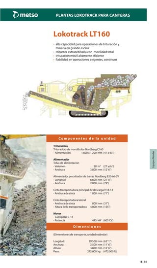 8–14
PLANTAS LOKOTRACK PARA CANTERAS
EquiposMóviles
Lokotrack LT160
• alta capacidad para operaciones de trituración y
minería en grande escala
• robustez extraordinaria con movilidad total
• trituración móvil altamente eficiente
• fiabilidad en operaciones exigentes, continuos
C o m p o n e n t e s d e l a u n i d a d
Trituradora
Trituradora de mandíbulas Nordberg C160
- Alimentación 1.600 x 1.200 mm (47 x 63")
Alimentador
Tolva de alimentación
- Volumen 20 m3
(27 yds.3
)
- Anchura 3.800 mm (12' 6")
Alimentador precribador de barras Nordberg B20-66-2V
- Longitud 6.600 mm (21' 8")
- Anchura 2.000 mm (79")
Cinta transportadora principal de descarga H18-13
- Anchura de cinta 1.800 mm (71")
Cinta transportadora lateral
- Anchura de cinta 800 mm (31")
- Altura de la transportadora 4.000 mm (155")
Motor
- Caterpillar C-16
- Potencia 445 kW (605 CV)
D i m e n s i o n e s
(Dimensiones de transporte, unidad estándar)
Longitud: 19.500 mm (63' 1")
Anchura: 3.500 mm (11' 6")
Altura: 3.800 mm (12' 6")
Peso: 215.000 kg (473.000 lb)
 