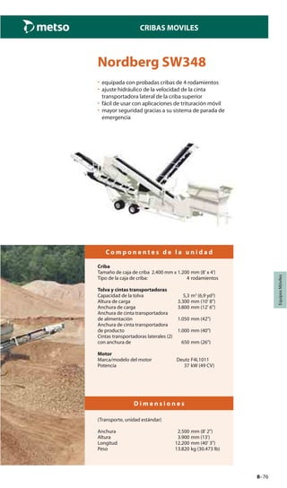 8–76
CRIBAS MOVILES
EquiposMóviles
Nordberg SW348
• equipada con probadas cribas de 4 rodamientos
• ajuste hidráulico de la velocidad de la cinta
transportadora lateral de la criba superior
• fácil de usar con aplicaciones de trituración móvil
• mayor seguridad gracias a su sistema de parada de
emergencia
C o m p o n e n t e s d e l a u n i d a d
Criba
Tamaño de caja de criba 2.400 mm x 1.200 mm (8' x 4')
Tipo de la caja de criba: 4 rodamientos
Tolva y cintas transportadoras
Capacidad de la tolva 5,3 m3
(6,9 yd3
)
Altura de carga 3.300 mm (10' 8")
Anchura de carga 3.800 mm (12' 6")
Anchura de cinta transportadora
de alimentación 1.050 mm (42")
Anchura de cinta transportadora
de producto 1.000 mm (40")
Cintas transportadoras laterales (2)
con anchura de 650 mm (26")
Motor
Marca/modelo del motor Deutz F4L1011
Potencia 37 kW (49 CV)
D i m e n s i o n e s
(Transporte, unidad estándar)
Anchura 2.500 mm (8' 2")
Altura 3.900 mm (13')
Longitud 12.200 mm (40' 3")
Peso 13.820 kg (30.473 lb)
 