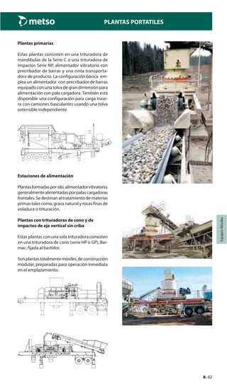 8–82
PLANTAS PORTATILES
EquiposMóviles
Plantas primarias
Estas plantas consisten en una trituradora de
mandíbulas de la Serie C o una trituradora de
impactos Serie NP, alimentador vibratorio con
precribador de barras y una cinta transporta-
dora de producto. La configuración básica em-
plea un alimentador con precribador de barras
equipado con una tolva de gran dimensión para
alimentación con pala cargadora. También está
disponible una configuración para carga trase-
ra con camiones basculantes usando una tolva
extensible independiente.
Estaciones de alimentación
Plantasformadasporsilo,alimentadorvibratorio,
generalmente alimentadas por palas cargadoras
frontales. Se destinan al tratamiento de materias
primas tales como, grava natural y rocas finas de
voladura o trituración.
Plantas con trituradoras de cono y de
impactos de eje vertical sin criba
Estas plantas con una sola trituradora consisten
en una trituradora de cono (serie HP o GP), Bar-
mac, fijada al bastidor.
Sonplantastotalmentemóviles,deconstrucción
modular, preparadas para operación inmediata
en el emplazamiento.
 