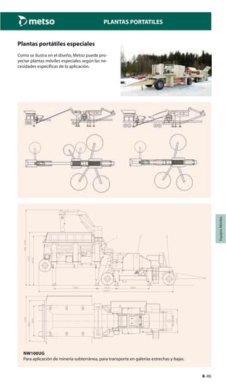 8–86
PLANTAS PORTATILES
EquiposMóviles
Plantas portátiles especiales
Como se ilustra en el diseño, Metso puede pro-
yectar plantas móviles especiales según las ne-
cesidades específicas de la aplicación.
NW100UG
Para aplicación de minería subterránea, para transporte en galerías estrechas y bajas.
 