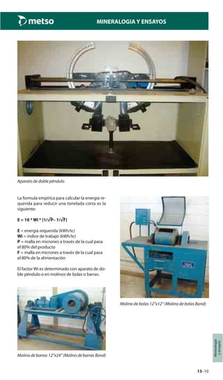 13–10
Mineralogía
yensayos
MINERALOGIA Y ENSAYOS
La formula empírica para calcular la energía re-
querida para reducir una tonelada corta es la
siguiente:
E = 10 * Wi * [1/√¯¯P– 1/√¯¯F]
E = energía requerida (kWh/tc)
Wi = índice de trabajo (kWh/tc)
P = malla en micrones a través de la cual pasa
el 80% del producto
F = malla en micrones a través de la cual pasa
el 80% de la alimentación
El factor Wi es determinado con aparato de do-
ble péndulo o en molinos de bolas o barras.
Molino de barras 12”x24” (Molino de barras Bond)
Aparato de doble péndulo
Molino de bolas 12”x12” (Molino de bolas Bond)
 