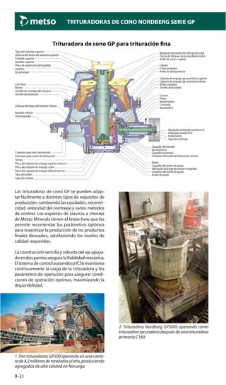 3–23
TRITURADORAS DE CONO NORDBERG SERIE GP
Las trituradoras de cono GP se pueden adap-
tar fácilmente a distintos tipos de requisitos de
producción, cambiando las cavidades, excentri-
cidad, velocidad del contraeje y varios métodos
de control. Los expertos de servicio a clientes
de Metso Minerals tienen el know-how que les
permite recomendar los parámetros óptimos
para maximizar la producción de los productos
finales deseados, satisfaciendo los niveles de
calidad requeridos.
La construcción sencilla y robusta del eje apoya-
do en dos puntos asegura la fiabilidad mecánica.
El sistema de control automático IC50 monitorea
continuamente la carga de la trituradora y los
parámetros de operación para asegurar condi-
ciones de operación óptimas, maximizando la
disponibilidad.
1.TrestrituradorasGP500operandoenunacante-
rade4,2millonesdetoneladasalaño,produciendo
agregados de alta calidad en Noruega.
2. Trituradora Nordberg GP500S operando como
trituradorasecundariadespuésdeunatrituradora
primaria C160.
Trituradora de cono GP para trituración ﬁna
Thrust bearing,lower eccentric shaft
Thrust bearing,upper eccentric shaf
Countershaft housing
Breather
Pinion
Gear
Slip ring
Slide ring
Dust seal
Head
Torch ring
Piston
Frame bushing
Countershaft
Roller bearings
Frame bolt
Main shaft protecting sleeve
Mantle locking nut
Roller bearing
V-belt pulley
Sleeve,V-belt pulley
Adjusting oil
Adjusting piston bushing
Lubricating oil connection,return
Eccentric bushing
Eccentric shaft
Integrated pressure relief valve
Adjusting oil connection
Top bearing cover
plate
Jacking bolt
Lower frame arm guard
Lower frame
Damper
Concave mounting bolt
Concave
Mantle
Upper frame protection
Top bearing
Upper frame
Upper frame arm guard
Main shaft
Compressed air connection
Piston cover
Cylinder cover
Thrust bearing plate,steel
Sensor
Lubricating oil connection
Lower thrust bearing plate,bronze
Upper thrust bearing plate,bronze
Tapa del cojinete superior
Defensa del brazo del bastidor superior
Cojinete superior
Bastidor superior
Placa de protección del bastidor
superior
Eje principal
Casquillo del bastidor
Eje excéntrico
Casquillo excéntrico
Conexión del aceite de lubricación, retorno
Conexión para aire comprimido
Conexión para aceite de lubricación
Sensor
Placa del cojinete de empuje superior, bronce
Placa del cojinete de empuje, acero
Placa del cojinete de empuje inferior, bronce
Tapa del pistón
Tapa del cilindro
Cóncavos
Manto
Tornillo de montaje del cóncavo
Tornillo de elevación
Defensa del brazo del bastidor inferior
Bastidor inferior
Amortiguador
Manguito de protección del eje principal
Tuerca de bloqueo de la mandíbula móvil
Anillo de corte a soplete
Cabeza
Cierre antipolvo
Anillo de deslizamiento
Cojinete de empuje, eje excéntrico superior
Cojinete de empuje, eje excéntrico inferior
Anillo corredizo
Tornillo del bastidor
Corona
Piñón
Rodamientos
Contraeje
Respiradero
Manguito, polea para correa enV
Polea para correa enV
Rodamiento
Caja del contraeje
Pistón
Casquillo del pistón de ajuste
Válvula de descarga de presión integrada
Conexión del aceite de ajuste
Aceite de ajuste
 