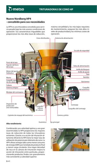 3–41
TRITURADORAS DE CONO HP
Nuevo Nordberg HP4
- concebido para sus necesidades
La HP4 es una trituradora concebida para servi-
cio pesado bajo las más severas condiciones de
operación. Sus características inigualables que
proporcionan las más altas tasas de reducción,
Alto rendimiento
Combinando una velocidad optima y una gran
excentricidad, la HP4 proporciona las mayores
tasas de reducción de todas las trituradoras
existentes. Gracias a su acción de trituración al-
tamente eficiente la HP4 tiene la mejor tasa de
utilización de potencia por diámetro de cono. La
HP4 ofrece ventajas tales como menor consumo
de energía (kWh) por tonelada de producto final
y menor carga circulante. Una mayor densidad
de roca en la cámara de trituración mejora la
acción de trituración entre partículas, propor-
cionando productos finales con granulometría
más consistente y cubicidad superior.
Cono distribuidor Sistema de alimentación
Escudo de seguridad
Tolva de alimentación
Anillo de bloqueo
Anillo de ajuste
Taza
Bastidor
Quicionera
Casquillo
del excéntrico
Contraeje
Casquillos del contraeje
Corona y piñón
Eje principalExcéntrico
Cojinete de empuje del excéntrico
Casquillo
inferior
de cabeza
Dispositivo de
protección
anti-intriturables
Forro de la taza
Fijación del forro
de la taza
Motor del ajuste
hidráulico
Manto
Casquillo supe-
rior de cabeza
Cabeza
Sistema antigiro
Blindaje del contrapeso
máxima versatilidad y los más bajos requisitos
de mantenimiento, aseguran los más altos ni-
veles de productividad y los mínimos costes de
operación.
 