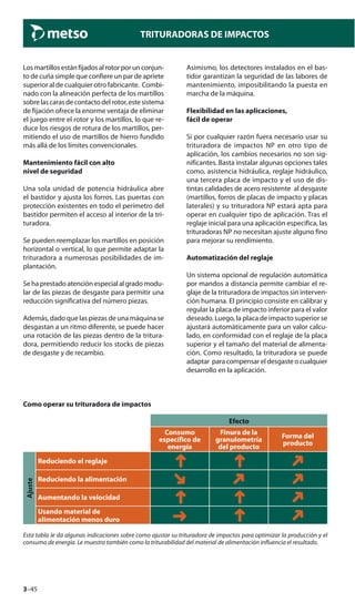 3–45
TRITURADORAS DE IMPACTOS
Los martillos están fijados al rotor por un conjun-
to de cuña simple que confiere un par de apriete
superior al de cualquier otro fabricante. Combi-
nado con la alineación perfecta de los martillos
sobrelascarasdecontactodelrotor,estesistema
de fijación ofrece la enorme ventaja de eliminar
el juego entre el rotor y los martillos, lo que re-
duce los riesgos de rotura de los martillos, per-
mitiendo el uso de martillos de hierro fundido
más allá de los límites convencionales.
Mantenimiento fácil con alto
nivel de seguridad
Una sola unidad de potencia hidráulica abre
el bastidor y ajusta los forros. Las puertas con
protección existentes en todo el perímetro del
bastidor permiten el acceso al interior de la tri-
turadora.
Se pueden reemplazar los martillos en posición
horizontal o vertical, lo que permite adaptar la
trituradora a numerosas posibilidades de im-
plantación.
Se ha prestado atención especial al grado modu-
lar de las piezas de desgaste para permitir una
reducción significativa del número piezas.
Además, dado que las piezas de una máquina se
desgastan a un ritmo diferente, se puede hacer
una rotación de las piezas dentro de la tritura-
dora, permitiendo reducir los stocks de piezas
de desgaste y de recambio.
Asimismo, los detectores instalados en el bas-
tidor garantizan la seguridad de las labores de
mantenimiento, imposibilitando la puesta en
marcha de la máquina.
Flexibilidad en las aplicaciones,
fácil de operar
Si por cualquier razón fuera necesario usar su
trituradora de impactos NP en otro tipo de
aplicación, los cambios necesarios no son sig-
nificantes. Basta instalar algunas opciones tales
como, asistencia hidráulica, reglaje hidráulico,
una tercera placa de impacto y el uso de dis-
tintas calidades de acero resistente al desgaste
(martillos, forros de placas de impacto y placas
laterales) y su trituradora NP estará apta para
operar en cualquier tipo de aplicación. Tras el
reglaje inicial para una aplicación especifica, las
trituradoras NP no necesitan ajuste alguno fino
para mejorar su rendimiento.
Automatización del reglaje
Un sistema opcional de regulación automática
por mandos a distancia permite cambiar el re-
glaje de la trituradora de impactos sin interven-
ción humana. El principio consiste en calibrar y
regular la placa de impacto inferior para el valor
deseado. Luego, la placa de impacto superior se
ajustará automáticamente para un valor calcu-
lado, en conformidad con el reglaje de la placa
superior y el tamaño del material de alimenta-
ción. Como resultado, la trituradora se puede
adaptar para compensar el desgaste o cualquier
desarrollo en la aplicación.
Como operar su trituradora de impactos
Efecto
Consumo
específico de
energía
Finura de la
granulometría
del producto
Forma del
producto
Ajuste
Reduciendo el reglaje
➜
➜
Reduciendo la alimentación
Aumentando la velocidad
➜
➜
Usando material de
alimentación menos duro ➜
➜
Esta tabla le da algunas indicaciones sobre como ajustar su trituradora de impactos para optimizar la producción y el
consumo de energía. Le muestra también como la triturabilidad del material de alimentación influencia el resultado.
 