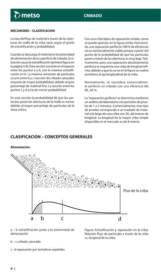 4–2
CRIBADO
MECANISMO – CLASIFICACION
La tasa del flujo de material a través de las aber-
turas de malla de la criba varía según el grado
de estratificación y probabilidad.
Cuando se descarga el material en la extremidad
de alimentación de la superficie de cribado, la vi-
bracióncausalaestratificación(primerafiguraen
la página 5-8). Esta sección consiste en el espacio
entre los puntos a y b, con la máxima estratifi-
cación en b. La máxima remoción de partículas
ocurre entre b y c (sección de cribado saturado)
el punto de mayor probabilidad, debido al gran
porcentaje de material fino. La sección entre los
puntos c y d es la de menor probabilidad.
En esta sección la probabilidad de que las par-
tículas pasen las aberturas de la malla es menor
debido al mayor porcentaje de partículas de la
clase crítica.
Con una criba típica de separación simple, como
se puede apreciar en la figura arriba menciona-
da, una separación perfecta (100 % de eficiencia)
no es comercialmente viable porque a partir del
punto de la probabilidad de que las partículas
pasen a través de las aberturas es muy baja.Teó-
ricamente, para una separación absolutamente
perfecta se requeriría una criba de longitud infi-
nita, debido a que la curva en la figura se vuelve
asintótica al eje longitudinal de la criba.
Normalmente, se considera comercialmen-
te perfecto un cribado con una eficiencia del
90...95 %.
La“separación perfecta”se determina mediante
un análisis de laboratorio con períodos de prue-
ba de 1 a 3 minutos. Comercialmente, este tipo
de prueba corresponde a un traslado de mate-
rial a lo largo de una criba con 30...60 metros de
longitud. La longitud de la mayor criba simple
disponible en el mercado es de 8 metros.
CLASIFICACION – CONCEPTOS GENERALES
Alimentación
a – b estratificación junto a la extremidad de
alimentación
b – c cribado saturado
c –d separación por tentativas repetidas
a b dc
Piso de la criba
Figura: Estratificación y separación en la criba:
Relación flujo de partículas a través de la criba
vs. longitud de la criba.
 
