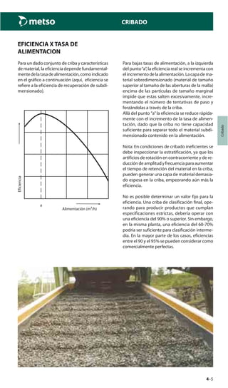 4–5
Cribado
CRIBADO
EFICIENCIA X TASA DE
ALIMENTACION
Para un dado conjunto de criba y características
de material, la eficiencia depende fundamental-
mentedelatasadealimentación,comoindicado
en el gráfico a continuación (aquí, eficiencia se
refiere a la eficiencia de recuperación de subdi-
mensionado).
a
Eficiencia
Alimentación (m³/h)
Para bajas tasas de alimentación, a la izquierda
del punto“a”, la eficiencia real se incrementa con
el incremento de la alimentación. La capa de ma-
terial sobredimensionado (material de tamaño
superior al tamaño de las aberturas de la malla)
encima de las partículas de tamaño marginal
impide que estas salten excesivamente, incre-
mentando el número de tentativas de paso y
forzándolas a través de la criba.
Allá del punto ”a”la eficiencia se reduce rápida-
mente con el incremento de la tasa de alimen-
tación, dado que la criba no tiene capacidad
suficiente para separar todo el material subdi-
mensionado contenido en la alimentación.
Nota: En condiciones de cribado ineficientes se
debe inspeccionar la estratificación, ya que los
artificios de rotación en contracorriente y de re-
ducción de amplitud y frecuencia para aumentar
el tiempo de retención del material en la criba,
pueden generar una capa de material demasia-
do espesa en la criba, empeorando aún más la
eficiencia.
No es posible determinar un valor fijo para la
eficiencia. Una criba de clasificación final, ope-
rando para producir productos que cumplan
especificaciones estrictas, debería operar con
una eficiencia del 90% o superior. Sin embargo,
en la misma planta, una eficiencia del 60-70%
podría ser suficiente para clasificación interme-
dia. En la mayor parte de los casos, eficiencias
entre el 90 y el 95% se pueden considerar como
comercialmente perfectas.
 