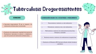 Tuberculosis Drogoresistentes
Definiciones
Tuberculosis drogorresistente: TB que no responde a los
medicamentos antituberculosos convencionales.
Resistencia a los medicamentos: capacidad de las bacterias de
Mycobacterium tuberculosis de sobrevivir y multiplicarse a
pesar de la presencia de medicamentos antituberculosos.
Monorresistencia: resistencia a un solo medicamento.
CLASIFICACIÓN BASADA EN LA RESISTENCIA A MEDICAMENTOS
Poliresistencia: resistencia a dos o más medicamentos.
Multirresistencia: resistencia a los medicamentos de primera línea
(rifampicina y isoniazida).
Resistencia extensiva: resistencia a los medicamentos de segunda línea
Resistencia a la Rifampicina (RR): Detectada utilizando métodos fenotípicos
y genotípicos
 