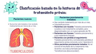 Clasificación basada en la historia de
tratamiento previo:
Nunca han sido tratados o han recibido
medicamentos por menos de un mes.
Han recibido tratamiento por más de un mes.
Subclasificaciones:
Pacientes con recaída: Tratados previamente,
curados o con tratamiento completo, pero
diagnosticados con un nuevo episodio de TB.
Pacientes con fracaso: Tratados previamente y
cuyo tratamiento fracasó.
Pacientes con pérdida al seguimiento:
Tratados previamente y considerados pérdida al
seguimiento (antes conocido como "abandono").
Otros pacientes previamente tratados: No se
conoce el resultado de su tratamiento más
reciente o es indocumentado (antes
"transferencias desconocidas").
Pacientes previamente
tratados:
Pacientes nuevos
 