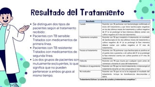 Resultado del Tratamiento
Se distinguen dos tipos de
pacientes según el tratamiento
recibido:
Pacientes con TB sensible:
Tratados con medicamentos de
primera línea.
Pacientes con TB resistente:
Tratados con medicamentos de
segunda línea.
Los dos grupos de pacientes son
mutuamente excluyentes, lo que
significa que no pueden
pertenecer a ambos grupos al
mismo tiempo.
 