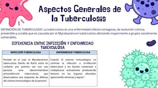 Aspectos Generales de
la Tuberculosis
DEFINICIÓN DE TUBERCULOSIS: La tuberculosis es una enfermedad infecto-contagiosa, de evolución crónica,
prevenible y curable que es causada por el Mycobacterium tuberculosis afectando mayormente a grupos socialmente
vulnerables.
DIFERENCIA ENTRE INFECCIÓN Y ENFERMEDAD
TUBERCULOSA
 