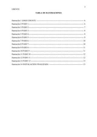3
UBUNTU
TABLA DE ILUSTRACIONES
Ilustración 1 LOGO UBUNTU ---------------------------------------------------------------- 6
Ilustración 2 PASO 1--------------------------------------------------------------------------- 6
Ilustración 3 PASO 2--------------------------------------------------------------------------- 7
Ilustración 4 PASO 3--------------------------------------------------------------------------- 8
Ilustración 5 PASO 4--------------------------------------------------------------------------- 8
Ilustración 6 PASO 5--------------------------------------------------------------------------- 9
Ilustración 7 PASO 6-------------------------------------------------------------------------- 10
Ilustración 8 PASO 7-------------------------------------------------------------------------- 10
Ilustración 9 PASO 8-------------------------------------------------------------------------- 11
Ilustración 10 PASO 9 ------------------------------------------------------------------------ 11
Ilustración 11 PASO 10 ----------------------------------------------------------------------- 12
Ilustración 12 PASO 11 ----------------------------------------------------------------------- 12
Ilustración 13 PASO 12 ----------------------------------------------------------------------- 13
Ilustración 14 INSTALACION FINALIZADA ---------------------------------------------- 13
 