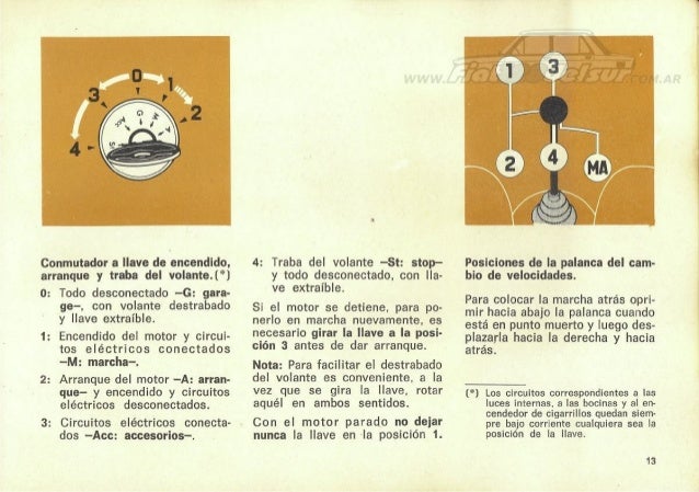 1973 Fiat 128 Sedan Wiring - Wiring Diagram Schemas