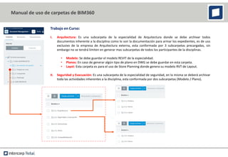 Trabajo en Curso:
I. Arquitectura: Es una subcarpeta de la especialidad de Arquitectura donde se debe archivar todos
documentos inherente a la disciplina como lo son la documentación para armar los expedientes, es de uso
exclusivo de la empresa de Arquitectura externa, esta conformada por 3 subcarpetas precargadas, sin
embargo no se tendrá limiten en generar mas subcarpetas de todos los participantes de la disciplinas.
• Modelo: Se debe guardar el modelo REVIT de la especialidad.
• Planos: En caso de generar algún tipo de plano en DWG se debe guardar en esta carpeta.
• Layot: Esta carpeta es para el uso de Store Planning donde genera su modelo RVT de Layout.
II. Seguridad y Evacuación: Es una subcarpeta de la especialidad de seguridad, en la misma se deberá archivar
toda las actividades inherentes a la disciplina, esta conformada por dos subcarpetas (Modelo / Plano).
Manual de uso de carpetas de BIM360
 