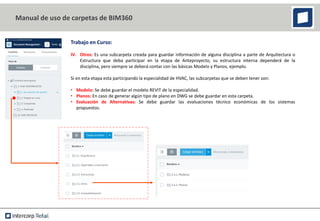Trabajo en Curso:
IV. Otros: Es una subcarpeta creada para guardar información de alguna disciplina a parte de Arquitectura o
Estructura que deba participar en la etapa de Anteproyecto, su estructura interna dependerá de la
disciplina, pero siempre se deberá contar con las básicas Modelo y Planos, ejemplo.
Si en esta etapa esta participando la especialidad de HVAC, las subcarpetas que se deben tener son:
• Modelo: Se debe guardar el modelo REVIT de la especialidad.
• Planos: En caso de generar algún tipo de plano en DWG se debe guardar en esta carpeta.
• Evaluación de Alternativas: Se debe guardar las evaluaciones técnico económicas de los sistemas
propuestos.
Manual de uso de carpetas de BIM360
 