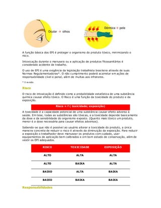 A função básica dos EPI é proteger o organismo do produto tóxico, minimizando o
risco.

Intoxicação durante o manuseio ou a aplicação de produtos fitossanitários é
considerado acidente de trabalho.

O uso de EPI é uma exigência da legislação trabalhista brasileira através de suas
Normas Regulamentadoras*. O não cumprimento poderá acarretar em ações de
responsabilidade cível e penal, além de multas aos infratores.

* E re visão.


Risco
O risco de intoxicação é definido como a probabilidade estatística de uma substância
química causar efeito tóxico. O Risco é uma função da toxicidade do produto e da
exposição.

                         Risco = f ( toxic idade ; exposição)

A toxicidade é a capacidade potencial de uma substância causar efeito adverso à
saúde. Em tese, todas as substâncias são tóxicas, e a toxicidade depende basicamente
da dose e da sensibilidade do organismo exposto. (Quanto mais tóxico um produto,
menor é a dose necessária para causar efeitos adversos).

Sabendo-se que não é possível ao usuário alterar a toxicidade do produto, a única
maneira concreta de reduzir o risco é através da diminuição da exposição. Para reduzir
a exposição o trabalhador deve manusear os produtos com cuidado, usar
equipamentos de aplicação bem calibrados e em bom estado de conservação, além de
vestir os EPI adequados.

                RISCO               TOXIC IDADE              EXPOSIÇÃO


                ALTO                    ALTA                     ALTA


                ALTO                    BAIXA                    ALTA


                BAIXO                   ALTA                     BAIXA


                BAIXO                   BAIXA                    BAIXA


Responsabilidades
 