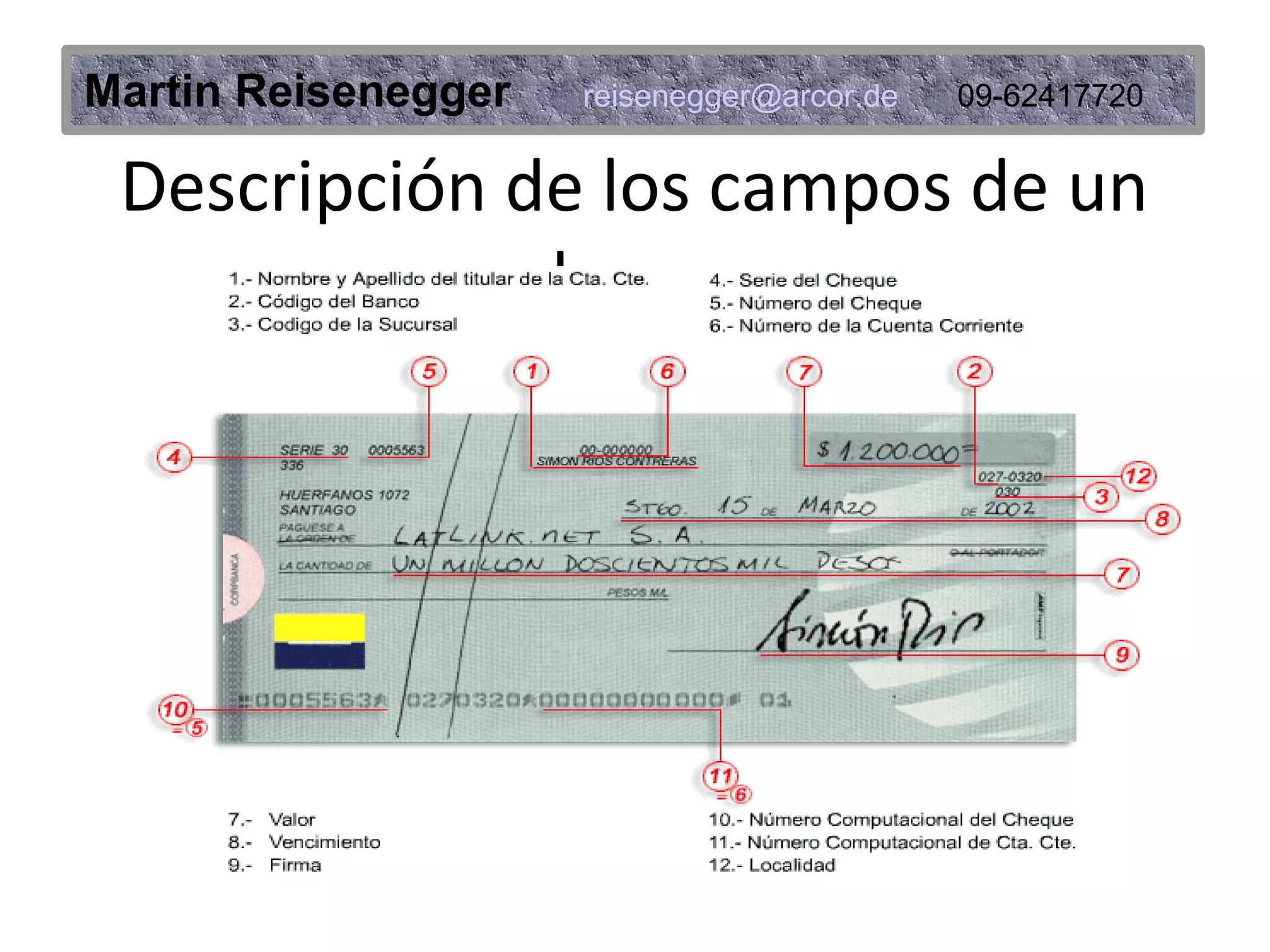Cheques Partes Manual de uso de cheques, para aprender todo lo que significa la jerga ...