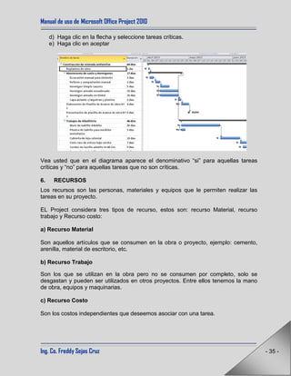 Manual de uso de Microsoft Office Project 2010
Ing. Co. Freddy Sejas Cruz - 35 -
d) Haga clic en la flecha y seleccione tareas críticas.
e) Haga clic en aceptar
Vea usted que en el diagrama aparece el denominativo “si” para aquellas tareas
críticas y “no” para aquellas tareas que no son críticas.
6. RECURSOS
Los recursos son las personas, materiales y equipos que le permiten realizar las
tareas en su proyecto.
EL Project considera tres tipos de recurso, estos son: recurso Material, recurso
trabajo y Recurso costo:
a) Recurso Material
Son aquellos artículos que se consumen en la obra o proyecto, ejemplo: cemento,
arenilla, material de escritorio, etc.
b) Recurso Trabajo
Son los que se utilizan en la obra pero no se consumen por completo, solo se
desgastan y pueden ser utilizados en otros proyectos. Entre ellos tenemos la mano
de obra, equipos y maquinarias.
c) Recurso Costo
Son los costos independientes que deseemos asociar con una tarea.
 