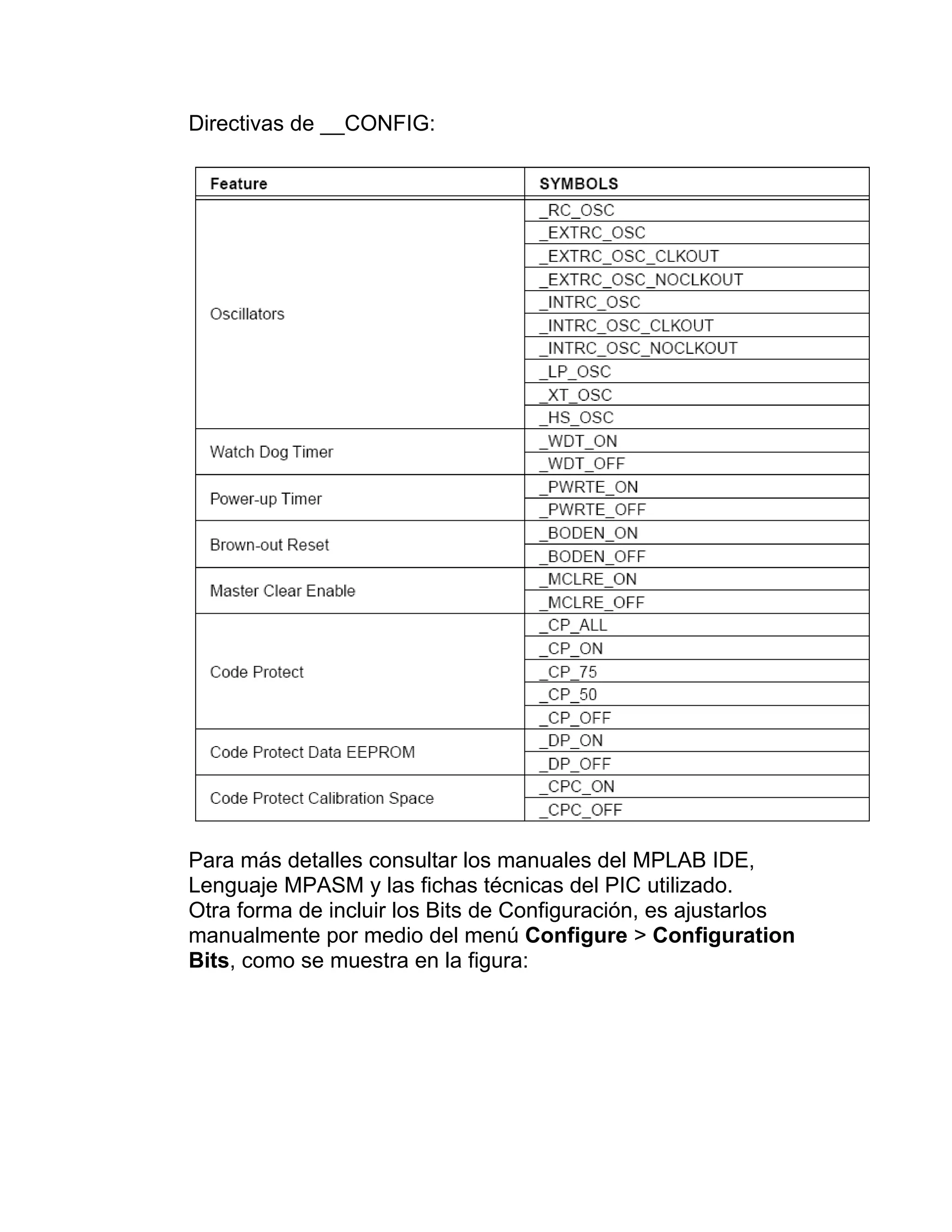 Directivas de __CONFIG:




Para más detalles consultar los manuales del MPLAB IDE,
Lenguaje MPASM y las fichas técnicas del PIC utilizado.
Otra forma de incluir los Bits de Configuración, es ajustarlos
manualmente por medio del menú Configure > Configuration
Bits, como se muestra en la figura:
 