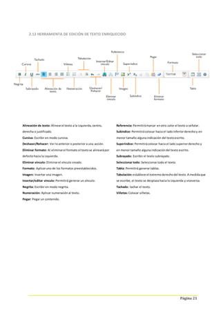 Página 21
2.13 HERRAMIENTA DE EDICIÓN DE TEXTO ENRIQUECIDO
Alineación de texto: Alinearel texto a la izquierda,centro,
derecha o justificado.
Cursiva: Escribir en modo cursiva.
Deshacer/Rehacer: Ver loanterior o posterior a una acción.
Eliminar formato: Al eliminarel formato el textose alinearápor
defectohacia la izquierda.
Eliminar vínculo: Eliminarel vínculo creado.
Formato: Aplicaruno de los formatos preestablecidos.
Imagen: Insertar una imagen.
Insertar/editar vínculo: Permitirá generar un vínculo.
Negrita: Escribir en modo negrita.
Numeración: Aplicar numeración al texto.
Pegar: Pegar un contenido.
Referencia: Permitirámarcar enotro color el texto a señalar.
Subíndice: Permitirácolocar hacia el lado inferiorderechoy en
menor tamaño alguna indicación del textoescrito.
Superíndice: Permitirácolocar hacia el lado superiorderecho y
en menor tamaño alguna indicacióndel texto escrito.
Subrayado: Escribir el texto subrayado.
Seleccionar todo: Seleccionar todo el texto.
Tabla: Permitirá generar tablas.
Tabulación:establece el extremoderechodel texto.A medidaque
se escribe, el texto se desplaza hacia la izquierda y viceversa.
Tachado: tachar el texto.
Viñetas: Colocar viñetas.
 