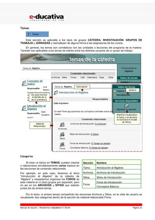 Manual de Usuario – Plataforma e-ducativa V 7.04.04 Página 23
Temas
Esta sección es aplicable a los tipos de grupos CÁTEDRA, INVESTIGACIÓN, GRUPOS DE
TRABAJO y JORNADAS y reemplazan de alguna forma a las asignaturas de los cursos.
En general, los temas son correlativos con las unidades o lecciones del programa de la materia.
También son aplicables a los temas de interés entre los distintos usuarios de un grupo de trabajo.
Categorías
Al crear un tópico en TEMAS, pueden crearse
o relacionarse simultáneamente varios tópicos en
las secciones de contenido relacionado.
Por ejemplo, en este caso, tenemos el tema
“Introducción al Álgebra” de la cátedra de
“Algebra” y necesitamos organizar los FOROS de
esta materia en 2 (dos) grupos por separado, pero
no así en los ARCHIVOS y SITIOS que estarán
juntos los de ambos temas.
Sección Nombre
Tema Introducción al Álgebra
Archivos Archivos de Introducción
Sitios Sitios de Introducción
Foros
Foros de Introducción
Conceptos Básicos
Por lo tanto, si ambos temas compartirán las secciones Archivos y Sitios, en la vista de usuario se
visualizarán dos categorías dentro de la sección de material relacionado Foros.
 