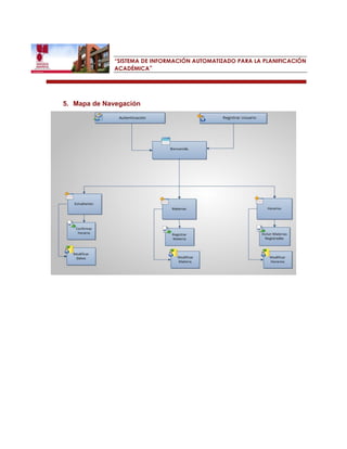 “SISTEMA DE INFORMACIÓN AUTOMATIZADO PARA LA PLANIFICACIÓN ACADÉMICA” 
5. Mapa de Navegación 
