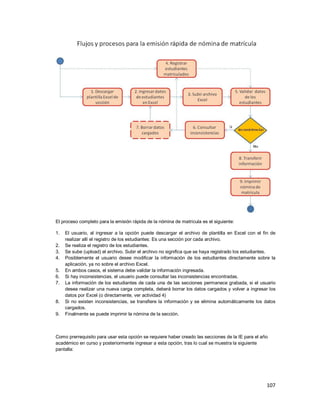 107
El proceso completo para la emisión rápida de la nómina de matrícula es el siguiente:
1. El usuario, al ingresar a la opción puede descargar el archivo de plantilla en Excel con el fin de
realizar allí el registro de los estudiantes: Es una sección por cada archivo.
2. Se realiza el registro de los estudiantes.
3. Se sube (upload) el archivo. Subir el archivo no significa que se haya registrado los estudiantes.
4. Posiblemente el usuario desee modificar la información de los estudiantes directamente sobre la
aplicación, ya no sobre el archivo Excel.
5. En ambos casos, el sistema debe validar la información ingresada.
6. Si hay inconsistencias, el usuario puede consultar las inconsistencias encontradas.
7. La información de los estudiantes de cada una de las secciones permanece grabada, si el usuario
desea realizar una nueva carga completa, deberá borrar los datos cargados y volver a ingresar los
datos por Excel (o directamente, ver actividad 4)
8. Si no existen inconsistencias, se transfiere la información y se elimina automáticamente los datos
cargados.
9. Finalmente se puede imprimir la nómina de la sección.
Como prerrequisito para usar esta opción se requiere haber creado las secciones de la IE para el año
académico en curso y posteriormente ingresar a esta opción, tras lo cual se muestra la siguiente
pantalla:
 