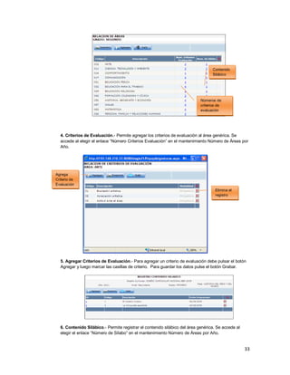 33
4. Criterios de Evaluación.- Permite agregar los criterios de evaluación al área genérica. Se
accede al elegir el enlace “Número Criterios Evaluación” en el mantenimiento Número de Áreas por
Año.
5. Agregar Criterios de Evaluación.- Para agregar un criterio de evaluación debe pulsar el botón
Agregar y luego marcar las casillas de criterio. Para guardar los datos pulse el botón Grabar.
6. Contenido Silábico.- Permite registrar el contenido silábico del área genérica. Se accede al
elegir el enlace “Número de Sílabo” en el mantenimiento Número de Áreas por Año.
Elimina el
registro
Agrega
Criterio de
Evaluación
Contenido
Silábico
Números de
criterios de
evaluación
 