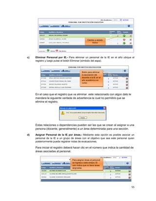 55
c) Eliminar Personal por IE.- Para eliminar un personal de la IE en el año ubique el
registro y luego pulse el botón Eliminar (símbolo del aspa).
En el caso que el registro que va eliminar este relacionado con algún dato le
mandara la siguiente ventada de advertencia la cual no permitirá que se
elimine el registro.
Estas relaciones o dependencias pueden ser las que se crean al asignar a una
persona (docente, generalmente) a un área determinada para una sección.
d) Asignar Personal de la IE por áreas.- Mediante esta opción es posible asociar un
personal de la IE a un grupo de áreas con el objetivo que sea este personal quien
posteriormente pueda registrar notas de evaluaciones.
Para iniciar el registro deberá hacer clic en el número que indica la cantidad de
áreas asociadas al personal.
Botón para eliminar
la asociación del
docente a la IE en el
año académico en
curso.
Para asignar áreas al personal
se ingresa a este enlace. El
cero indica que no tiene áreas
asignadas.
Cambio a estado
Activo
 
