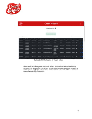 18
Ilustración 14: Modificación de Usuario exitosa
Al darle clic en el segundo boton en la lista destinado a la inactivación de
usuarios, se desplegará una nueva página con un formulario para realizar el
respectivo cambio de estado.
 