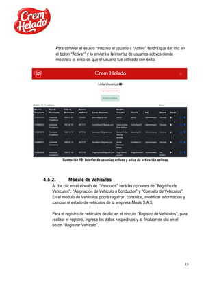 23
Para cambiar el estado “Inactivo al usuario a “Activo” tendrá que dar clic en
el boton “Activar” y lo enviará a la interfaz de usuarios activos donde
mostrará el aviso de que el usuario fue activado con éxito.
Ilustración 19: Interfaz de usuarios activos y aviso de activación exitosa.
4.5.2. Módulo de Vehículos
Al dar clic en el vínculo de “Vehículos” verá las opciones de “Registro de
Vehículos”, “Asignación de Vehículo a Conductor” y “Consulta de Vehículos”.
En el módulo de Vehículos podrá registrar, consultar, modificar información y
cambiar el estado de vehículos de la empresa Meals S.A.S.
Para el registro de vehículos de clic en el vínculo “Registro de Vehículos”, para
realizar el registro, ingrese los datos respectivos y al finalizar de clic en el
boton “Registrar Vehículo”.
 