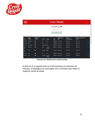 28
Ilustración 24: Modificación de Vehículo exitosa
Al darle clic en el segundo boton en la lista destinado a la inactivación de
vehículos, se desplegará una nueva página con un formulario para realizar el
respectivo cambio de estado.
 