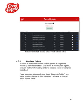 46
Ilustración 45: Interfaz de Productos activos y aviso de activación exitosa.
4.5.5. Módulo de Pedidos
Al dar clic en el vínculo de “Pedidos” verá las opciones de “Registro de
Pedidos”, y “Consulta de Pedidos”. En el módulo de Pedidos podrá registrar,
consultar, modificar información y cambiar el estado del pedido de la empresa
Meals S.A.S.
Para el registro del pedido de clic en el vínculo “Registro de Pedidos”, para
realizar el registro, ingrese los datos respectivos y al finalizar de clic en el
boton “Registrar Pedido”.
 