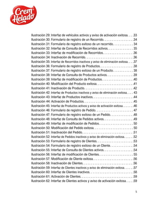 5
Ilustración 29: Interfaz de vehículos activos y aviso de activación exitosa. . . .33
Ilustración 30: Formulario de registro de un Recorrido. . . . . . . . . . . . . . . . . .34
Ilustración 31: Formulario de registro exitoso de un recorrido. . . . . . . . . . . . 34
Ilustración 32: Interfaz de Consulta de Recorridos activos. . . . . . . . . . . . . . . 35
Ilustración 33: Interfaz de modificación de Recorridos. . . . . . . . . . . . . . . . . .36
Ilustración 34: Inactivación de Recorrido. . . . . . . . . . . . . . . . . . . . . . . . . . . .36
Ilustración 35: Interfaz de Recorridos inactivos y aviso de eliminación exitosa. . . .37
Ilustración 36: Formulario de registro de Productos. . . . . . . . . . . . . . . . . . . .38
Ilustración 37: Formulario de registro exitoso de un Producto. . . . . . . . . . . . 38
Ilustración 38: Interfaz de Consulta de Productos activos. . . . . . . . . . . . . . . .39
Ilustración 39: Interfaz de modificación de Productos. . . . . . . . . . . . . . . . . . .40
Ilustración 40: Modificación del Producto exitosa. . . . . . . . . . . . . . . . . . . . . .41
Ilustración 41: Inactivación de Producto. . . . . . . . . . . . . . . . . . . . . . . . . . . . .42
Ilustración 42: Interfaz de Productos inactivos y aviso de eliminación exitosa. . . . 43
Ilustración 43: Interfaz de Productos inactivos. . . . . . . . . . . . . . . . . . . . . . . .44
Ilustración 44: Activación de Productos. . . . . . . . . . . . . . . . . . . . . . . . . . . . .45
Ilustración 45: Interfaz de Productos activos y aviso de activación exitosa. . . . . . .46
Ilustración 46: Formulario de registro de Pedido. . . . . . . . . . . . . . . . . . . . . . 47
Ilustración 47: Formulario de registro exitoso de un Pedido. . . . . . . . . . . . . .48
Ilustración 48: Interfaz de Consulta de Pedidos activos. . . . . . . . . . . . . . . . . .49
Ilustración 49: Interfaz de modificación de Pedidos. . . . . . . . . . . . . . . . . . . . 50
Ilustración 50: Modificación del Pedido exitosa. . . . . . . . . . . . . . . . . . . . . . . 50
Ilustración 51: Inactivación del Pedido. . . . . . . . . . . . . . . . . . . . . . . . . . . . . .51
Ilustración 52: Interfaz de Pedidos inactivos y aviso de eliminación exitosa. . . . . .52
Ilustración 53: Formulario de registro de Clientes. . . . . . . . . . . . . . . . . . . . . .53
Ilustración 54: Formulario de registro exitoso de un Cliente. . . . . . . . . . . . . .54
Ilustración 55: Interfaz de Consulta de Clientes activos. . . . . . . . . . . . . . . . . .54
Ilustración 56: Interfaz de modificación de Clientes. . . . . . . . . . . . . . . . . . . . 55
Ilustración 57: Modificación de Cliente exitosa. . . . . . . . . . . . . . . . . . . . . . . .56
Ilustración 58: Inactivación de Clientes. . . . . . . . . . . . . . . . . . . . . . . . . . . . . .56
Ilustración 59: Interfaz de Clientes inactivos y aviso de eliminación exitosa. . . . . .57
Ilustración 60: Interfaz de Clientes inactivos. . . . . . . . . . . . . . . . . . . . . . . . . .58
Ilustración 61: Activación de Clientes. . . . . . . . . . . . . . . . . . . . . . . . . . . . . . .59
Ilustración 62: Interfaz de Clientes activos y aviso de activación exitosa. . . . .59
 