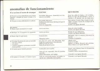 Manual de Usuario Renault 9/11 (1985)