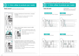 Los patrones de masaje pueden ajustarse según la altura del usuario.


          3. Cómo utilizar el producto (por modo)                                                                              3. Cómo utilizar el producto (por modo)

     Modo manual   (Duración del modo: aprox. 60 minutos)                                                      Patrón del modo                                                                                                            Escaneo
                                                                                                                                                                                                                          Acupresión térmica (88 segundos)




                                                                                                                   Modo automático                                                                      Mode 1
                        1. Encienda la alimentación del control remoto y compruebe
                                                                                                                (Duración del modo: aprox. 36 minutos, 30 segundos)                                (Duración del modo: aprox. 36 minutos, 30 segundos)
                           la pantalla.                                                                                                                                                                Acupresión térmica (100 segundos)
                          - Los proyectores externos solo se muestran cuando están conectados.
                          - Se muestran la temperatura y la intensidad actual.


                                                                                                                 10 segundos                                                                                10 segundos
                                                                                                                    Espera                                                                                     Espera
                                                                                                                                                                            Columna cervical 1                                                           Columna cervical 1
                                                                                                                                                                            3                                                                            3
                                                                                                                                                                            5                                                                            5
                                                                                                                                                                            7                                                                            7
                                                                                                                                                                            Vértebra torácica 2                                                          Vértebra torácica 2
                                                                                                                                                                            4                                                                            4
                                                                                                                                                                            6                                                                            6
                                                                                                                                                                            8                                                                            8

                                                                                                                                                                            10                                                                           10
                                                                                                                                                   60 segundos Espera       12                                                  2 minutos Espera         12
                                                                                                                                               (Interruptor para abdomen)                                                 (Interruptor para abdomen)
                                                                                                                                                                            Lumbar 2                                                                     Lumbar 2
                                                                                                                                                                            4                                                                            4

                                                                                                                                                                            Sacro 1                                                                      Sacro 1


                                                                                                                                                                            Sacro 3                                                                      Sacro 3

                        2. Pulse 2 veces el botón manual y mueva el rodillo
                           al punto deseado.
                                                    - Si pulsa 1 vez, parpadea durante 3 segundos el modo
                                                      actual y si dentro de los 3 segundos pulsa de nuevo se
                                                      cambia de modo.
                                                    - Si el modo actual es manual, cambia de modo sin
                                                      parpadear al pulsar el botón.                                    Mode 2                                                                           Mode 3
                                                                                                               (Duración del modo: aprox. 18 minutos)                                              (Duración del modo: aprox. 36 minutos, 30 segundos)




                                                                                                                 10 segundos                                                                                10 segundos
                                                                                                                    Espera                                                                                     Espera

                        3. La estimulación térmica se inicia desde la posición                                                                                              Columna cervical 1
                                                                                                                                                                            3
                                                                                                                                                                            5
                                                                                                                                                                                                                                                          Columna cervical 1
                                                                                                                                                                                                                                                          3
                                                                                                                                                                                                                                                          5
                                                                                                                                                                            7                                                                             7
                           designada. Acomode el cuerpo con la postura correcta.                                                                                            Thoracic vertebrae 2
                                                                                                                                                                            4
                                                                                                                                                                                                                                                          Vértebra torácica 2
                                                                                                                                                                                                                                                          4
                                                                                                                                                                            6                                                                             6
                          - Los proyectores internos se mueven automáticamente cinco minutos luego de                                                                       8                                                                             8

                           activar el control remoto para prevenir quemaduras.                                                                                              10                                                                            10
                                                                                                                                                                            12                                                                            12

                          - El control remoto se apaga automáticamente sesenta minutos después de                                                                           Lumbar 2                                                                      Lumbar 2
                                                                                                                                                                            4                                                                             4
                           haberse activado y el modo concluye.                                                                                                             Sacro 1                                                                       Sacro 1


                          - Consulte las páginas 21~23 para obtener información sobre los parámetros                                                                        Sacro 3                                                                       Sacro 3


                           de sonido, temperatura e intensidad.




28                                                                                                                                                                                                                                                                             29
 