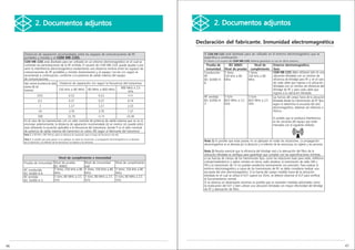 2. Documentos adjuntos                                                                                                         2. Documentos adjuntos

                                                                                                                                   Declaración del fabricante. Inmunidad electromagnética

     Distancias de separación recomendadas entre los equipos de comunicaciones de RF                                                  El CGM MB-1101 está diseñado para ser utilizado en el entorno electromagnético que se
     portátiles y móviles y el CGM MB-1101.                                                                                           especifica a continuación.
     CGM MB-1101 está diseñado para ser utilizado en un entorno electromagnético en el cual se                                        El cliente o el usuario del CGM MB-1101 debería garantizar su uso en dicho entorno.
     controlan las perturbaciones de la RF emitida. El usuario de CGM MB-1101 puede ayudar a pre                                        Prueba de          IEC 60601       Nivel de                   Entorno electromagnético.
     venir la interferencia electromagnética manteniendo una distancia mínima entre los equipos de                                      inmunidad       Nivel de prueba cumplimiento                  Guía
     comunicaciones de RF portátiles y móviles (transmisores) y el equipo CGM MB-1101 según se                                        Conducción        3 Vrms         3 Vrms                         CGM MB-1101 debe utilizarse solo en una
     recomienda a continuación, conforme a la potencia de salida máxima del equipo                                                    RF                150 kHz a 80   150 kHz a 80                   ubicación blindada con un mínimo de
     de comunicaciones.                                                                                                               IEC 61000-4-      MHz            MHz                            eficiencia de blindaje para RF y, en el caso
     Valor nominal de potencia de salida Distancia de separación (m) según la frecuencia del transmisor                               6                                                               de cada cable que ingresa a la ubicación
     máxima (W) del                                                                                                                                                                                   blindada con un mínimo de eficiencia del
                                                                                       800 MHz a 2,5
     transmisor                          150 kHz a 80 MHz 80 MHz a 800 MHz                                                                                                                            blindaje de RF y para cada cable que
                                                                                             GHz
                                                                                                                                                                                                      ingresa a la ubicación blindada
                   0.01                         0.12                  0.12                   0.23
                                                                                                                                      RF emitida        3 V/m                  3 V/m                  Las fuerzas del campo fuera de la ubicación
                   0.1                              0.37                            0.37                           0.74               IEC 61000-4-      80.0 MHz a 2,5         80.0 MHz a 2,5         blindada desde los transmisores de RF fijos,
                                                                                                                                      3                 GHz                    GHz                    según lo determina la encuesta del sitio
                     1                              1.17                            1.17                           2.33                                                                               electromagnético, deberían ser inferiores a
                    10                              3.70                            3.70                           7.37                                                                               3V/m.a
                 100                     11.70                     11.70                  23.30
                                                                                                                                                                                                      Es posible que se produzca interferencia
     En el caso de los transmisores con un valor nominal de potencia de salida máxima que no se m                                                                                                     en las cercanías del equipo que están
     encionan anteriormente, la distancia de separación recomendada (d) en metros (m) puede estim                                                                                                     marcados con el siguiente símbolo:
     arse utilizando la ecuación aplicable a la frecuencia del transmisor, donde P es el valor nominal
     de potencia de salida máxima del transmisor en vatios (W) según el fabricante del transmisor
     Nota 1: A 80 MHz y 800 MHz,se aplica la distancia de separación para el rango de frecuencia más alto

     Nota 2: Es posible que estas pautas no se apliquen en todas las situaciones. La propagación electromagnética se ve afectada
     por la absorción y la reflexión de las estructuras, los objetos y las personas.                                                  Nota 1) Es posible que estas pautas no se apliquen en todas las situaciones. La propagación
                                                                                                                                      electromagnética se ve afectada por la absorción y la reflexión de las estructuras, los objetos y las personas.

                                                                                                                                      Nota 2) Resulta esencial que la eficiencia del blindaje real y la atenuación del filtro de la
                                                                                                                                      ubicación blindada se verifique para garantizar que cumplan con las especificaciones mínimas.
                                         Nivel de cumplimiento e inmunidad                                                            a-Las fuerzas de campo de los transmisores fijos, como las estaciones base para radio, teléfonos
     Prueba de inmunidad Nivel de prueba                             Nivel de inmunidad                Nivel de cumplimiento          (celular/inalámbrico) y radios móviles en tierra, radio amateur, la transmisión de radio AM y
                         IEC 60601                                   real                                                             FM y la transmisión de TV no pueden predecirse teóricamente con precisión. Para evaluar el
     RF conducida        3 Vrms, 150 kHz a 80                        3 Vrms, 150 kHz a 80              3 Vrms, 150 kHz a 80           entorno electromagnético a causa de los transmisores de RF, se debe considerar realizar una
     IEC 61000-4-6       MHz                                         MHz                               MHz                            encuesta del sitio electromagnético. Si la fuerza del campo medido fuera de la ubicación
     RF emitida          3 V/m, 80 MHz a 2.5                         3 V/m, 80 MHz a 2.5               3 V/m, 80 MHz a 2.5            blindada en el cual se utiliza el EUT supera los 3V/m, se deberá observar el EUT para verificar
     IEC 61000-4-3       GHz                                         GHz                               GHz                            el funcionamiento normal.
                                                                                                                                      Si se observa un desempeño anormal, es posible que se necesiten medidas adicionales como
                                                                                                                                      la reubicación del EUT o bien utilizar una ubicación blindada con mayor efectividad del blindaje
                                                                                                                                      de RF y atenuación de filtro.




46                                                                                                                                                                                                                                                      47
 