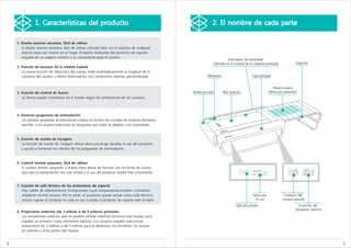 1. Características del producto                                                                                2. El nombre de cada parte

    1. Diseño exterior atractivo, fácil de utilizar
       El diseño exterior atractivo, fácil de utilizar coincide bien con el aspecto de cualquier
       artículo para uso interior en el hogar. El diseño deslizante del protector de soporte
       requiere de un espacio mínimo y es conveniente para el usuario.
                                                                                                                                          Interruptor de encendido
                                                                                                                                (Ubicado en el costado de la máquina principal)                         Soporte
    2. Función de escaneo de la médula espinal
       La nueva función de detección del cuerpo mide automáticamente la longitud de la
       columna del usuario y ofrece estimulación con compresión óptima, personalizada.                                    Altavoces                           Caja principal


                                                                                                                                                                                  Protector de soporte
    3. Función de control de fuerza                                                                      Almohadón para la cabeza     Tela exterior                          (Elemento para calentamiento)
       La fuerza puede controlarse en 6 niveles según las preferencias de los usuarios.




    4. Diversos programas de estimulación
       Los distintos programas de estimulación creados en función del concepto de medicina alternativa
       permiten a los usuarios seleccionar los programas que mejor se adapten a sus necesidades.



    5. Función de sonido de Ceragem
       La función de sonido de Ceragem ofrece alivio psicólogo durante el uso del producto
       y ayuda a fomentar los efectos de los programas de estimulación.



    6. Control remoto pequeño, fácil de utilizar
       El control remoto pequeño y liviano tiene teclas de función con la forma de íconos
                                                                                                                                                               SD CARD
       para que la manipulación sea más simple y el uso del producto resulte más conveniente.


    7. Función de sofá térmico de los protectores de soporte
       Hay cables de calentamiento incorporados cuyas temperaturas pueden controlarse
       mediante control remoto. Por lo tanto, el producto puede actuar como sofá térmico                                                                       Ranura para                  Conector del
       incluso cuando el producto no esté en uso (cuando el protector de soporte esté cerrado).                                                                  SD card                   control remoto
                                                                                                                                                Cable del auricular                                       Conector del
                                                                                                                                                                                                        proyector externo
    8. Proyectores externos (de 3 esferas o de 9 esferas) provistos
       Los proyectores externos que se pueden utilizar mientras funciona este equipo para
       masajes se proveen como elementos básicos. Los usuarios pueden seleccionar
       proyectores de 3 esferas o de 9 esferas para el abdomen, los hombros, los brazos,
       las piernas y otras partes del cuerpo.


8                                                                                                                                                                                                                           9
 