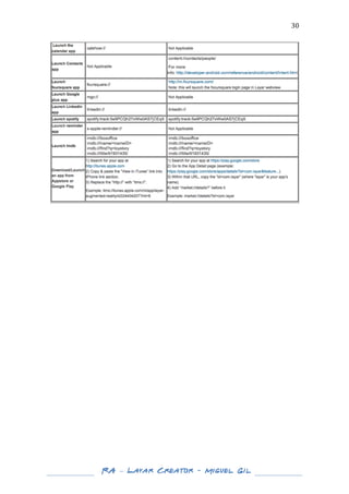  

30	
  

	
  
	
  
	
  

	
  
	
  
	
  
	
  
	
  
	
  
	
  
	
  
	
  
	
  
	
  
	
  
	
  
	
  

RA – Layar Creator - Miguel Gil 	
  
	
  
	
  

 