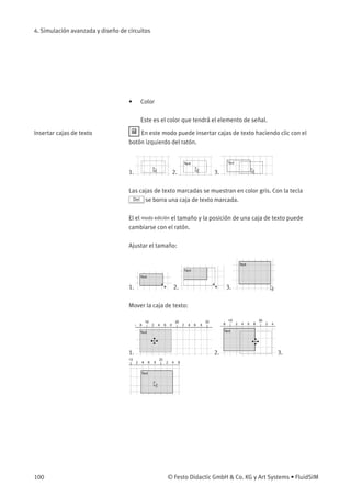 4. Simulación avanzada y diseño de circuitos
• Color
Este es el color que tendrá el elemento de señal.
Insertar cajas de texto En este modo puede insertar cajas de texto haciendo clic con el
botón izquierdo del ratón.
1. 2. 3.
Las cajas de texto marcadas se muestran en color gris. Con la tecla
Del se borra una caja de texto marcada.
El el modo edición el tamaño y la posición de una caja de texto puede
cambiarse con el ratón.
Ajustar el tamaño:
1. 2. 3.
Mover la caja de texto:
1. 2. 3.
100 © Festo Didactic GmbH & Co. KG y Art Systems • FluidSIM
 
