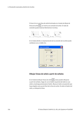 4. Simulación avanzada y diseño de circuitos
Si hace clic en una línea de señal terminada en el modo de dibujo de
líneas de señal , se inserta una conexión de señal. El nodo de
conexión puede moverse libremente en la línea.
1. 2. 3. + 4.
En el modo edición, la representación de la conexión de la señal puede
cambiarse con un doble clic:
Dibujar líneas de señal a partir de señales
En el modo de dibujar líneas de señal , estas pueden dibujarse
a partir de señales. Haga clic con el botón izquierdo del ratón en una
señal y mantenga presionado el botón. Mueva el ratón a la posición que
haya elegido como punto ﬁnal de la línea de señal. Al soltar el botón del
ratón, se dibujará la línea.
104 © Festo Didactic GmbH & Co. KG y Art Systems • FluidSIM
 