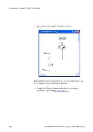 4. Simulación avanzada y diseño de circuitos
> Agrande el circuito según la ilustración siguiente:
Estos componentes se acoplan, con la ayuda de las etiquetas, para que
la válvula pueda ser controlada por el solenoide.
> Haga doble clic sobre el solenoide de válvula o seleccione el
solenoide y haga clic en Edición Propiedades... .
110 © Festo Didactic GmbH & Co. KG y Art Systems • FluidSIM
 