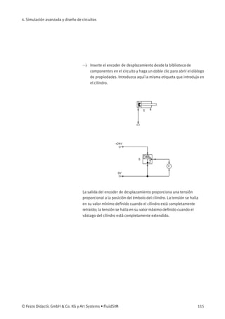4. Simulación avanzada y diseño de circuitos
> Inserte el encoder de desplazamiento desde la biblioteca de
componentes en el circuito y haga un doble clic para abrir el diálogo
de propiedades. Introduzca aquí la misma etiqueta que introdujo en
el cilindro.
La salida del encoder de desplazamiento proporciona una tensión
proporcional a la posición del émbolo del cilindro. La tensión se halla
en su valor mínimo deﬁnido cuando el cilindro está completamente
retraído; la tensión se halla en su valor máximo deﬁnido cuando el
vástago del cilindro está completamente extendido.
© Festo Didactic GmbH & Co. KG y Art Systems • FluidSIM 115
 